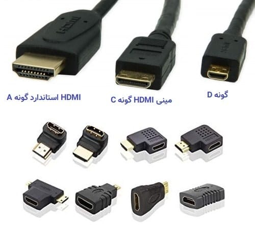 انواع کابل HDMI مینی تایپ A B C