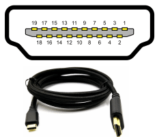 پورت HDMI چیست مبدل